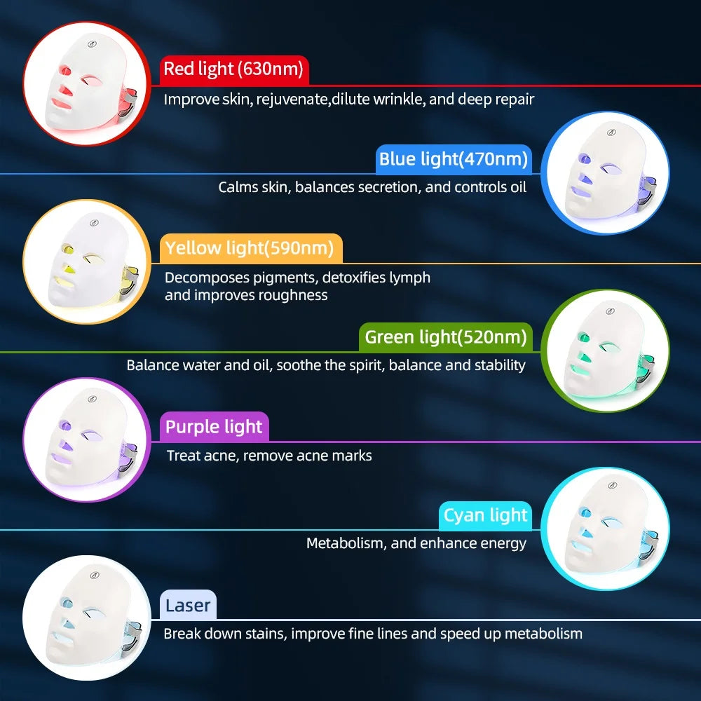 7-Color LED Photon Facial Mask – Skin Rejuvenation, Anti-Acne & Wrinkle Reduction