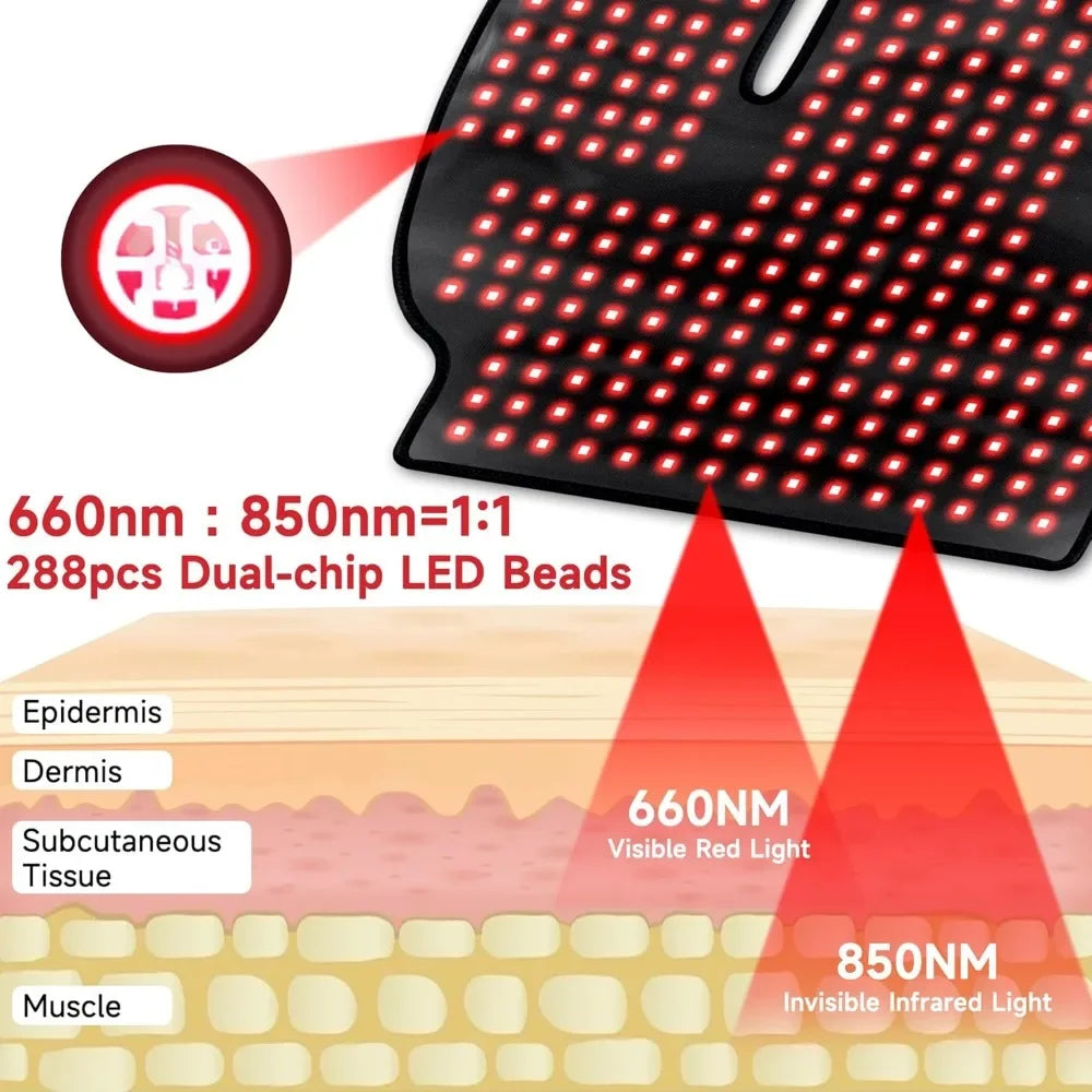 Red Light Therapy Shoulder & Neck Wrap – 660nm & 850nm Wearable Pad